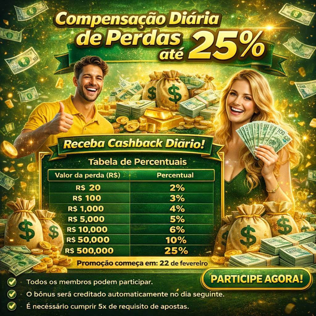 Cashback semanal 8096brl